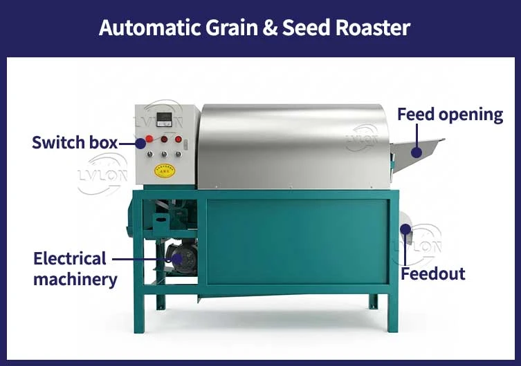 Sunflower Seed Roaster Machine Sunflower Seed Roaster Machine